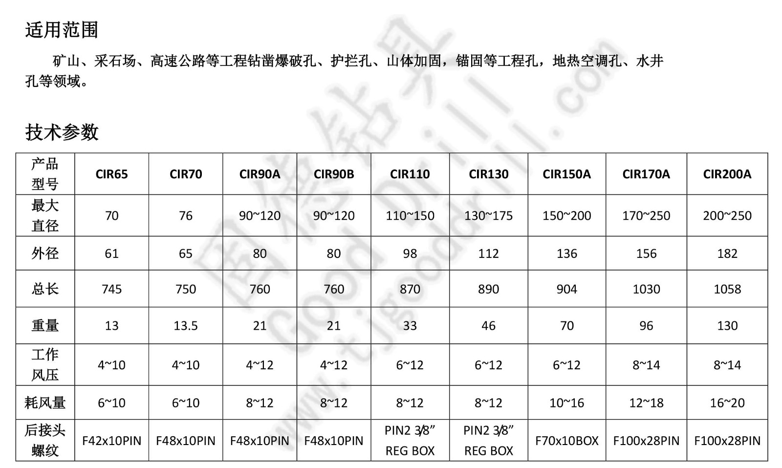 潜孔冲击器 cn.jpg
