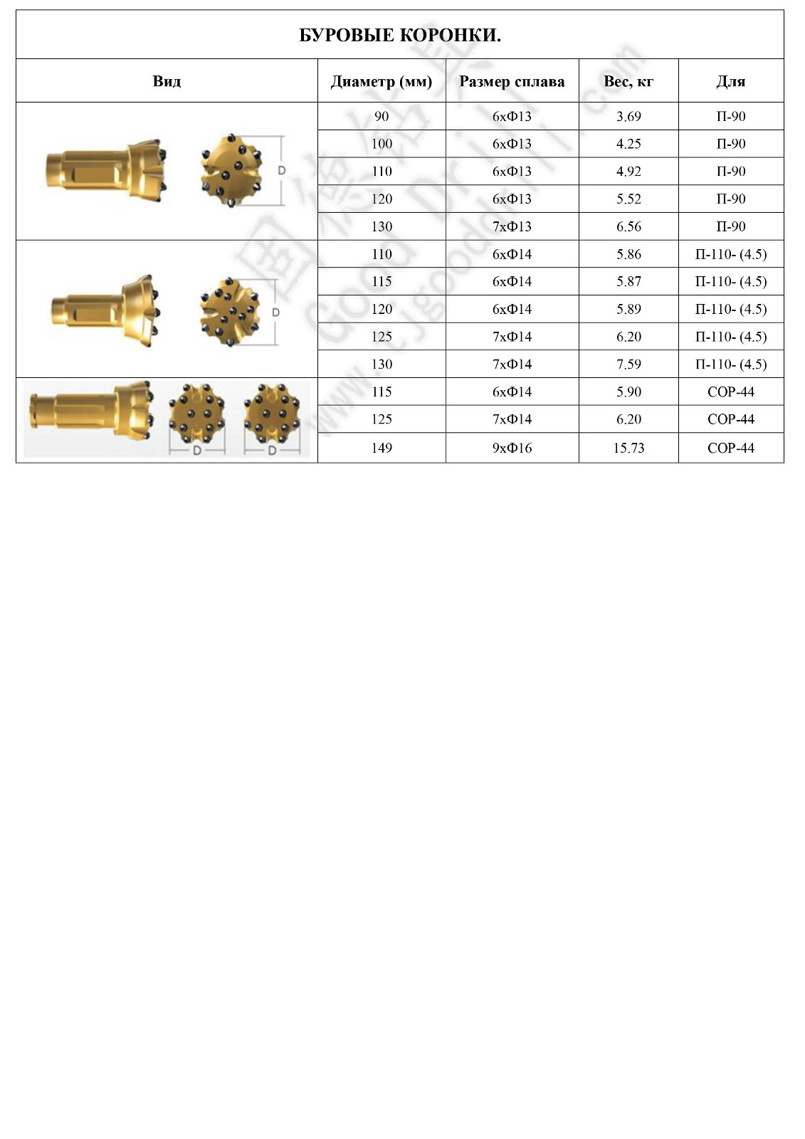 潜孔钎头 ru.jpg