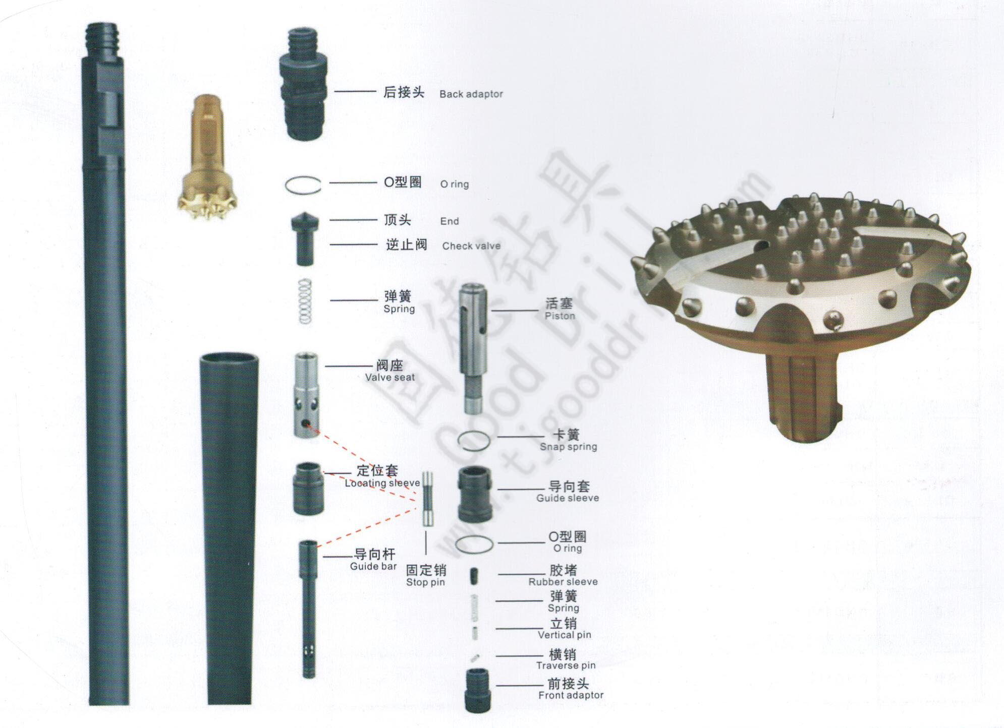DTH Rod Parts